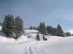 Urlaub in einer Skihütte in Kärnten